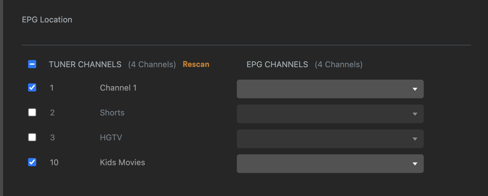 Channel mappings